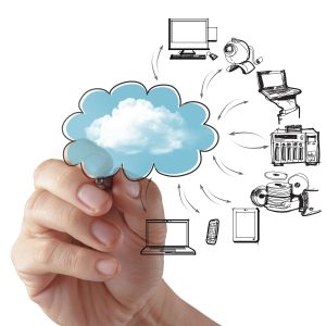 Cloud computing