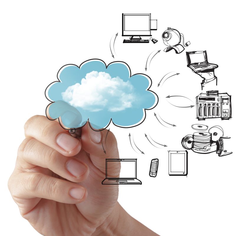 Cloud data backup service Denver
