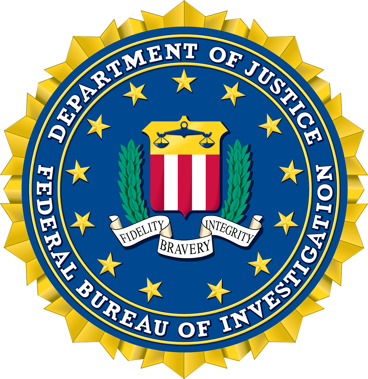 FBI Ransomware Statistics