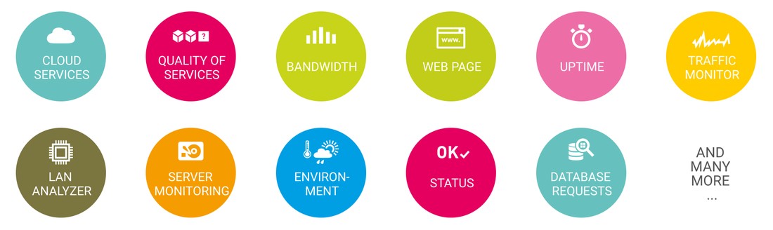 Network monitoring program